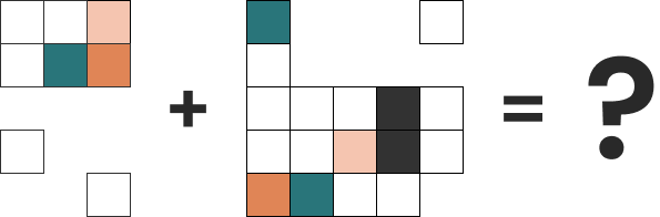 Which figure should replace the question mark 3 image