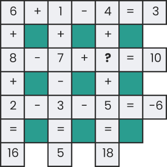 Which figure should replace the question mark 6 image